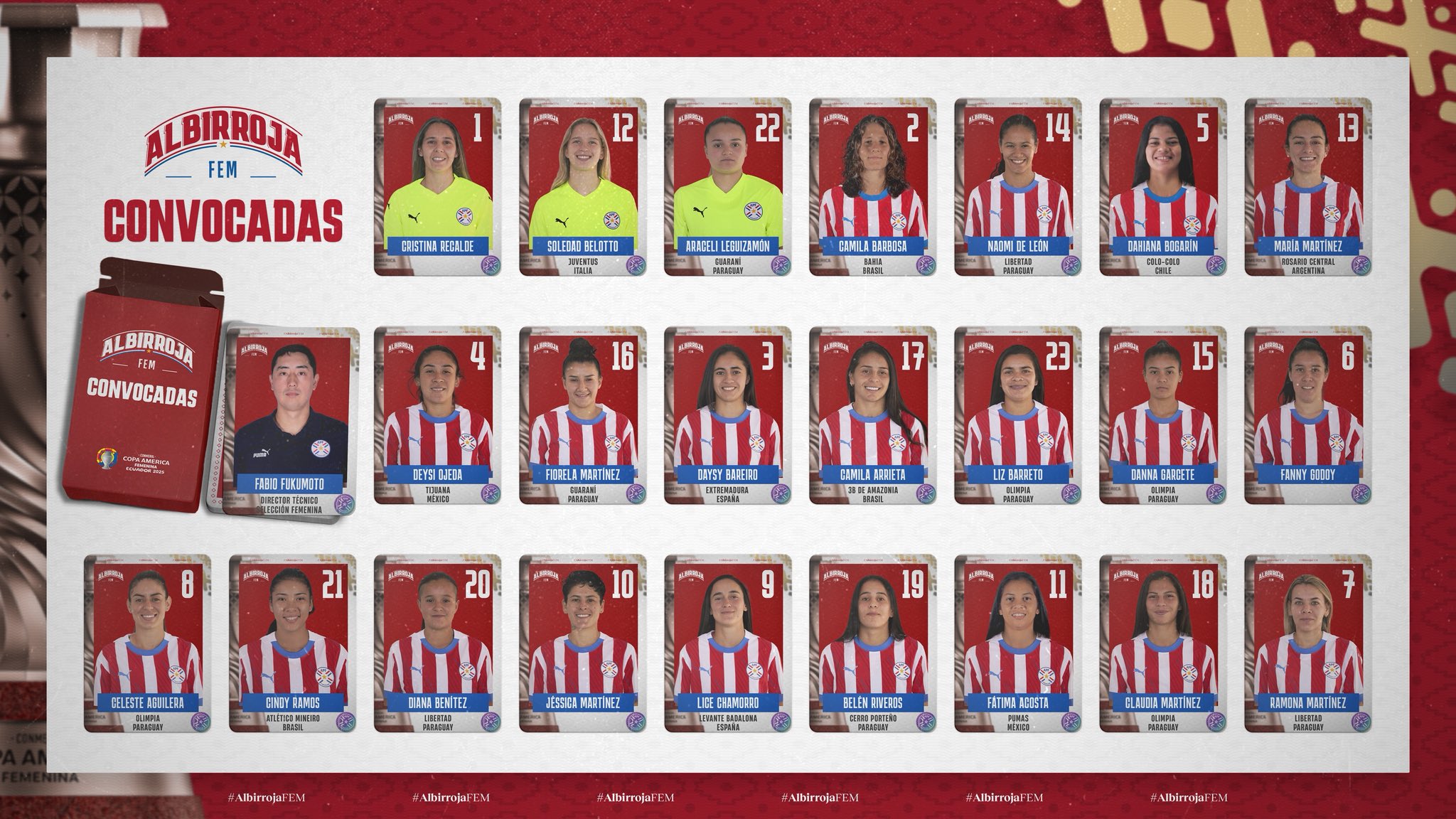 Con ilusión y objetivos olímpicos: Paraguay revela su nómina para la Copa América