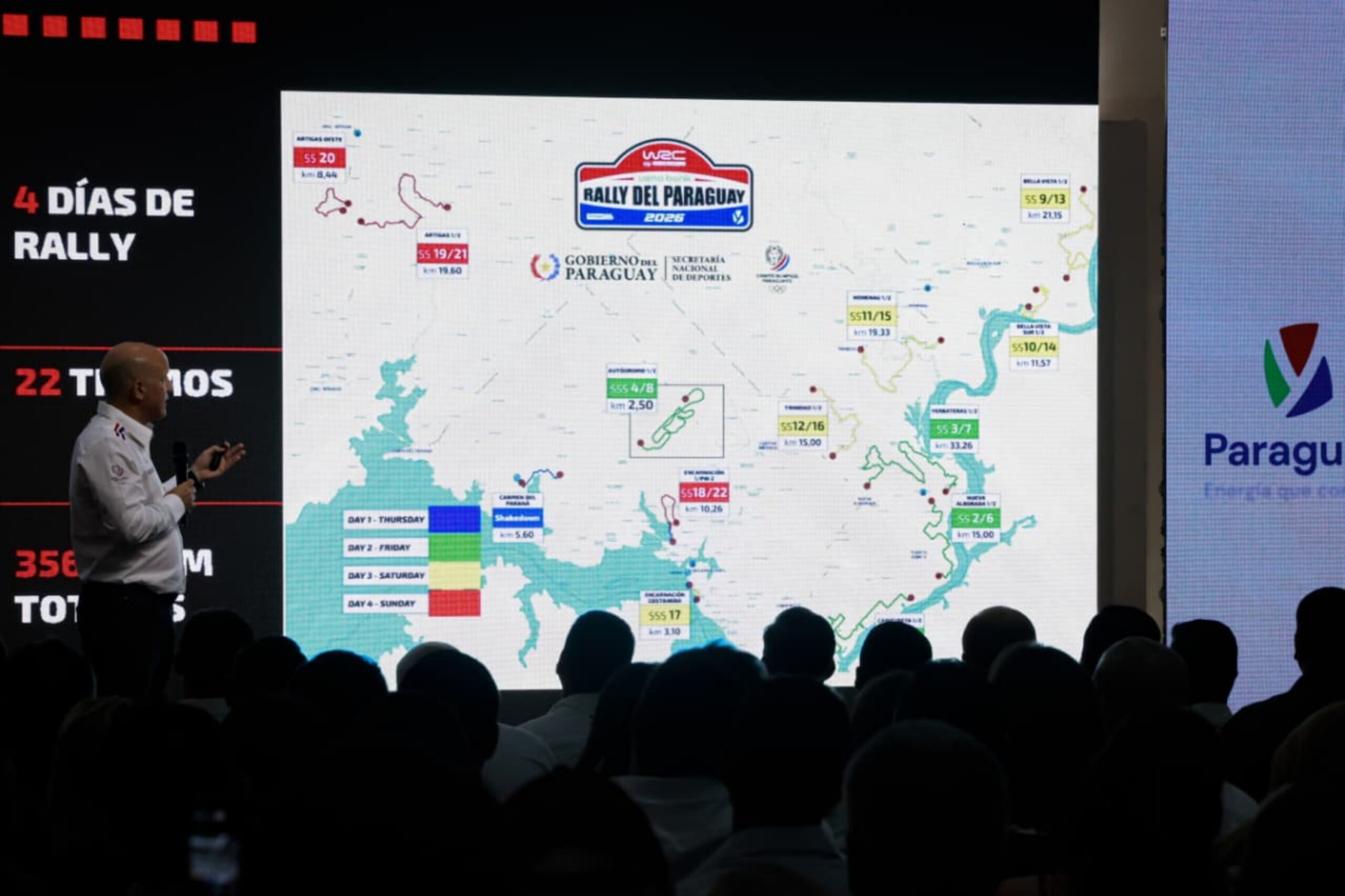 Paraguay busca superar estándares con el Rally 2026